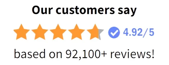 GlucoPril Customer 